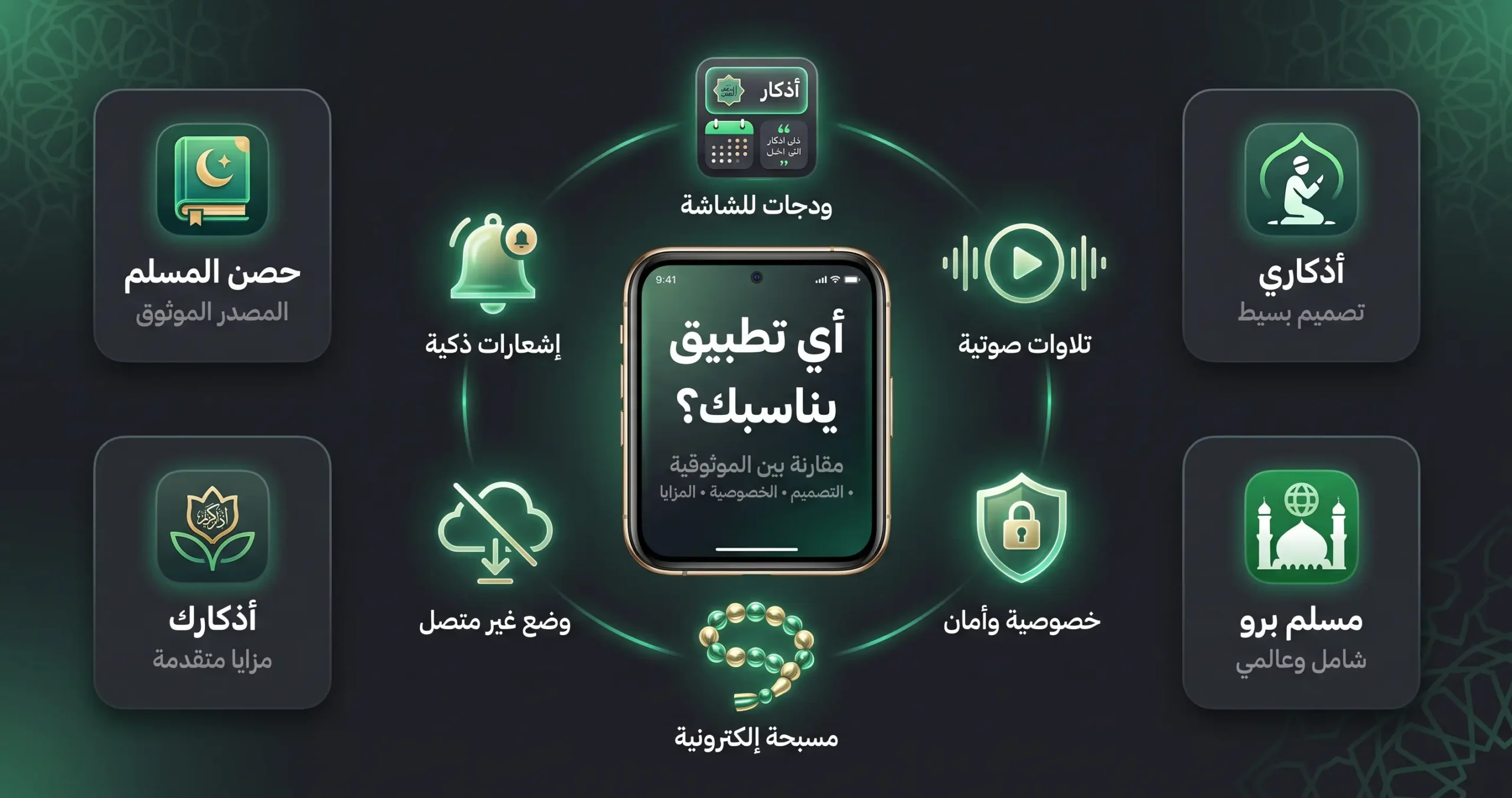افضل تطبيق اذكار للاندرويد